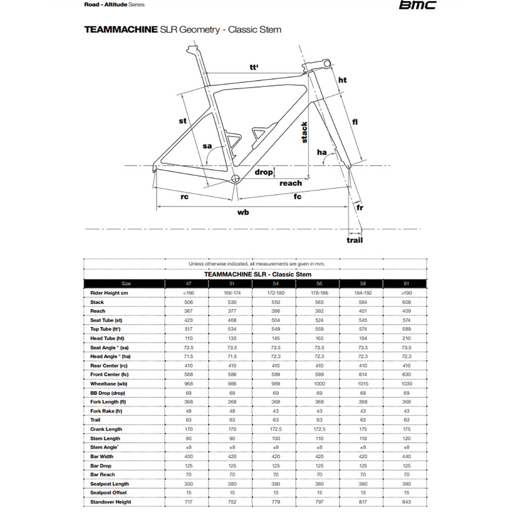 BMC Teammachine SLR Four gris velo de route mixte Lepape Pro